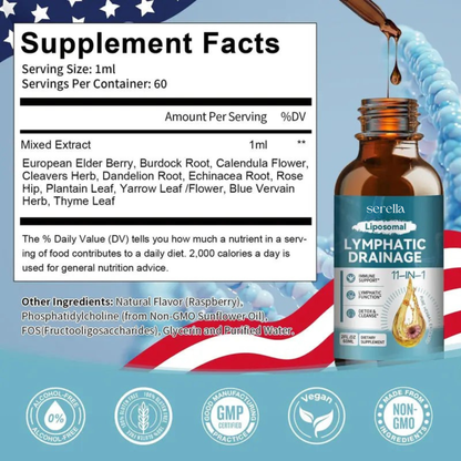 Liposomal Lymphatic Drainage Drops